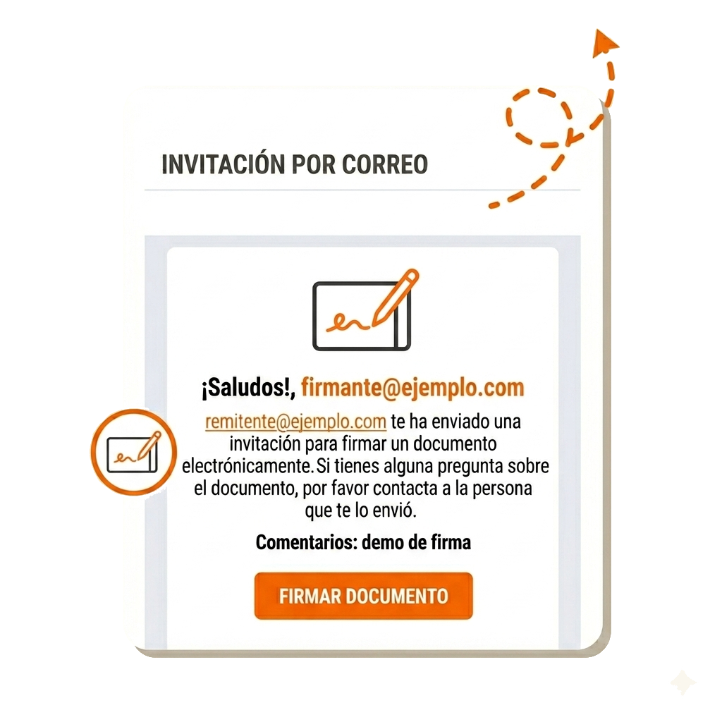 Invitación para firmar documento