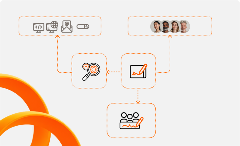 Soluciones de seguridad de identidades de Orange Digital