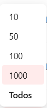 Cantidad de resultados por página